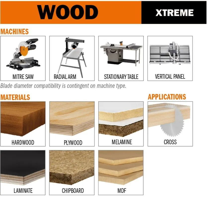 Disque pour scie à panneaux — CMT Xtreme 281.072.12M — bois, MDF, mélaminé et panneaux stratifiés — 300 mm, 72 dents 2